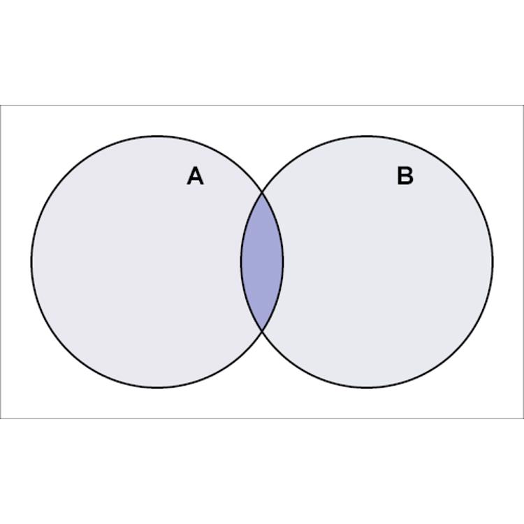 Source illustration for Aibė