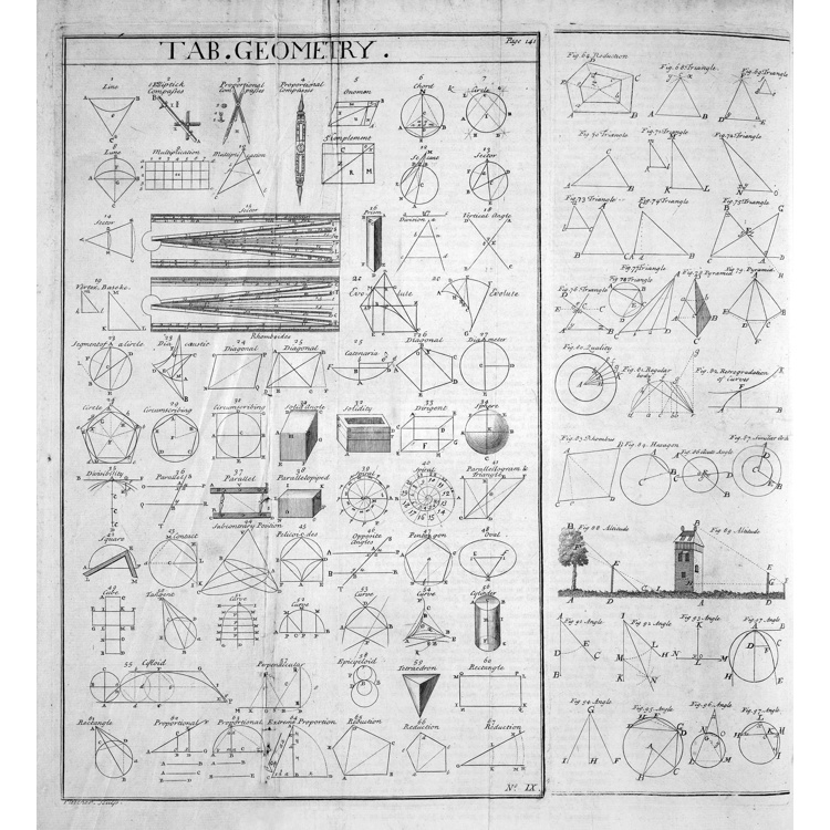 Source illustration for Geometrija